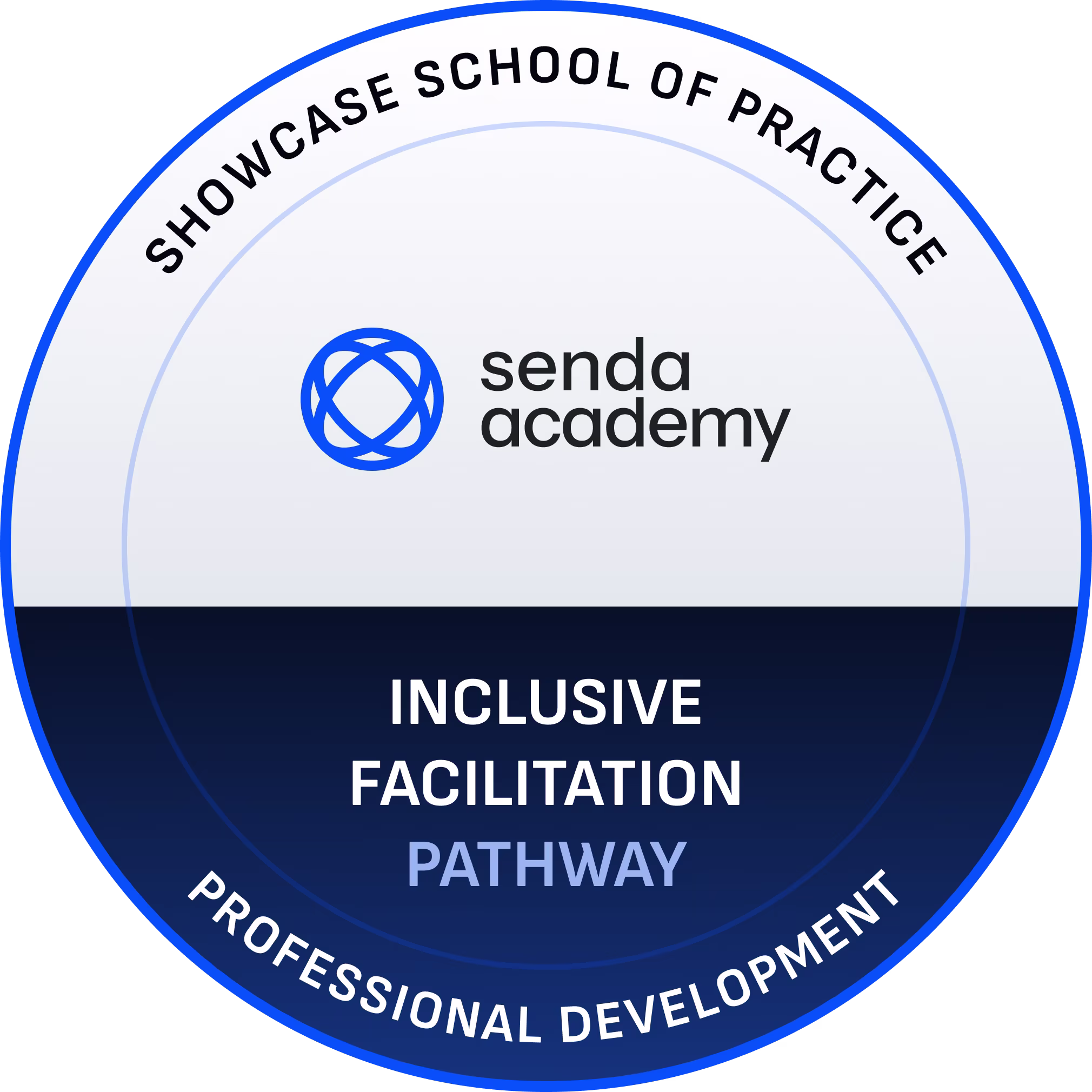 Inclusive Facilitation Pathway pathway image