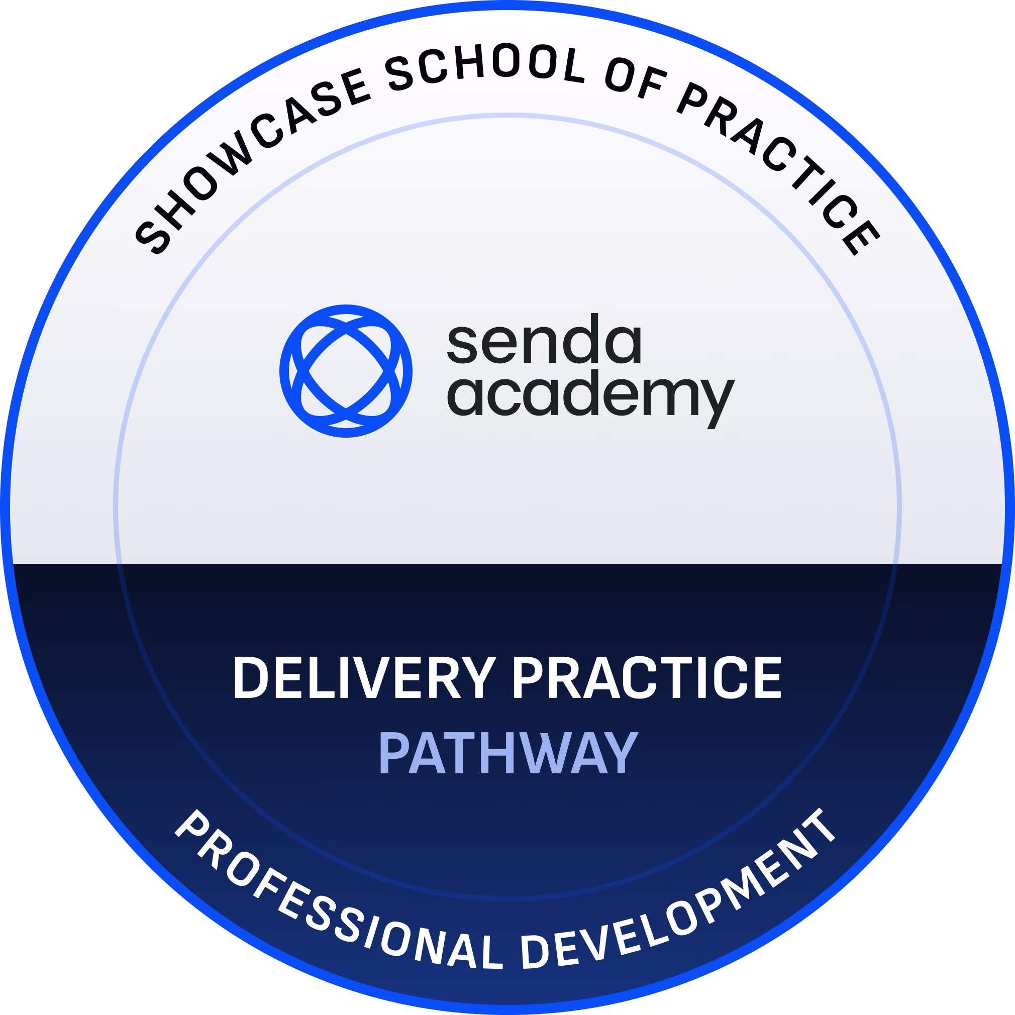 Delivery Practice Pathway pathway image